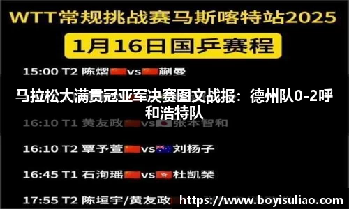 马拉松大满贯冠亚军决赛图文战报：德州队0-2呼和浩特队