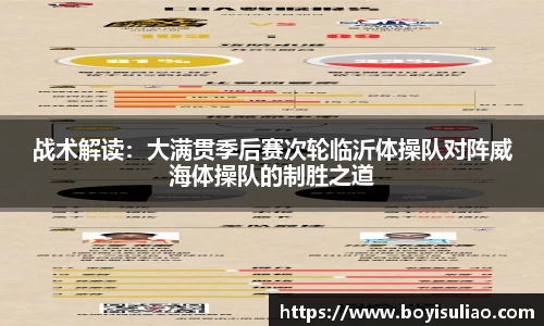 战术解读：大满贯季后赛次轮临沂体操队对阵威海体操队的制胜之道
