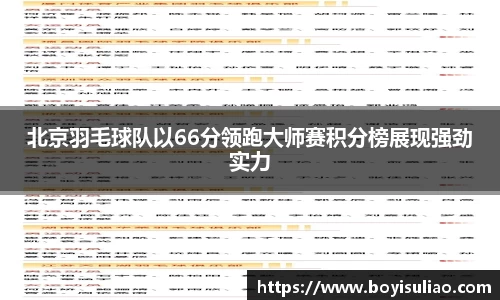 北京羽毛球队以66分领跑大师赛积分榜展现强劲实力