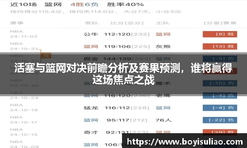 活塞与篮网对决前瞻分析及赛果预测，谁将赢得这场焦点之战